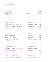 Accelerated Reader Test List Report