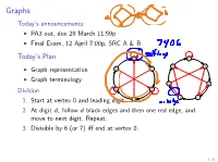 Graphs Today’S Announcements