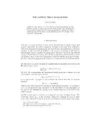 THE MOTIVIC THOM ISOMORPHISM 1. Introduction This Talk Is in Part a Review of Some Recent Developments in Galois Theory, and In
