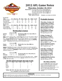 2012 AFL Game Notes
