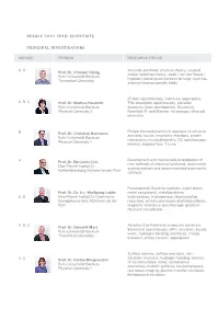 Resolv 2012-2018: Scientists Principal Investigators