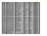 Topco Week 4