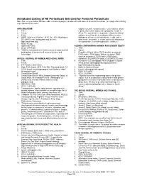 Annotated Listing of All Periodicals Selected For