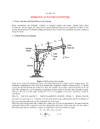 Lecture 14 HYDRAULIC ACTUATORS [CONTINUED]