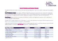List of Yorkshire and Humber Schools