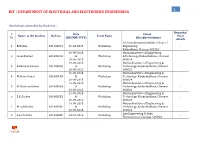 Rit | Department of Electrical and Electronics Engineering