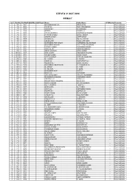 Stevta 31 Oct 2010 Result