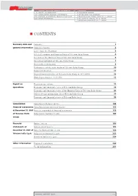 View Annual Report