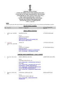 Bail Applications]