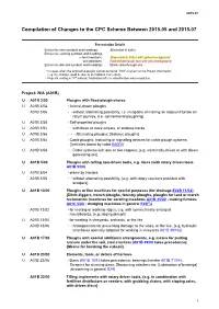 CPC Scheme Between 2015.05 and 2015.07
