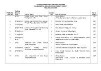 Polling Scheme Kilmarnock and Loudoun Constituency Polling Scheme