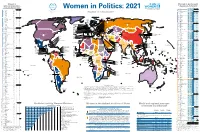 Women in Ministerial Positions, Reflecting Appointments up to 1 January 2021