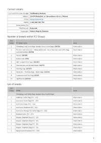 Contact Details Number of Breeds Within FCI Groups List of Breeds
