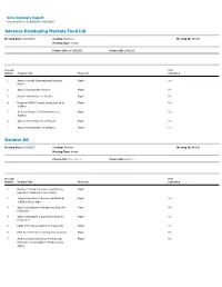Quarterly Voting Disclosure Q2