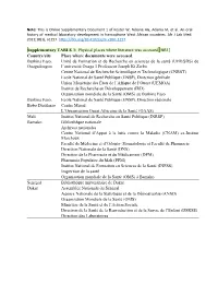 Supplementary TABLE 1