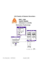 PDA Users Guide