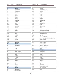 Stock Code Description Stock Code Description