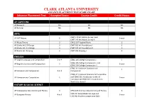Advance-Placement-Test-Score-Chart