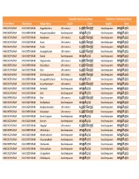 List of Ac with Vp.Pdf
