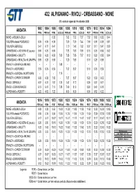 1432 Alpignano-Orbassano-None
