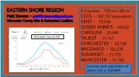 Eastern Shore MBPAC Presentation