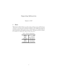 Supporting Information