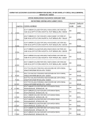 District Code Subject Code