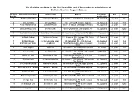 List of Eligible Candidate for the Viva-Voce of the Post of Peon Under the Establishment of District & Sessions Judge