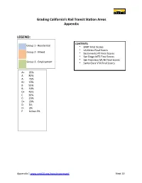 Grading California's Rail Transit Sta on Areas Appendix LEGEND