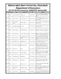 Allama Iqbal Open University, Islamabad (Department of Economics) LIST of M.PHIL Economics, SEMESTER Spring 2018 Roll No FORM NO Name FATHER NAME CNIC ADDRESS