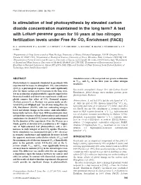 Is Stimulation of Leaf Photosynthesis by Elevated Carbon Dioxide