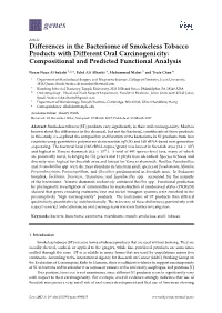 Differences in the Bacteriome of Smokeless Tobacco Products with Different Oral Carcinogenicity: Compositional and Predicted Functional Analysis