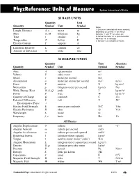 Units & Quantities Reference