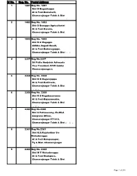 Chamarajanagar Taluk.Pdf
