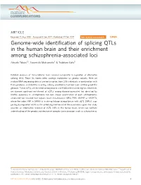 Genome-Wide Identification of Splicing Qtls in the Human Brain and Their