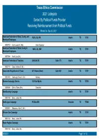Texas Ethics Commission 2021 Lobbyists Receiving