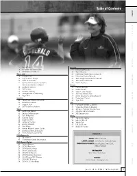 Table of Contents INTRO THIS IS LS CO a CHES PL a YERS