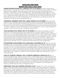 March 2021 Half Case Write Ups.Pages
