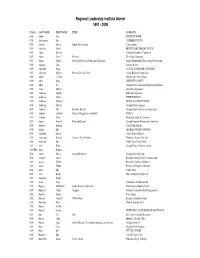 RLI Alumni-Complete Listing
