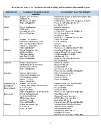 State-Specific Sources for Certificate of Good Standing and Disciplinary Statement Requests