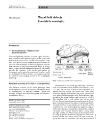 Visual Field Defects Essentials for Neurologists