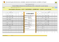 AST Prov. Di RG