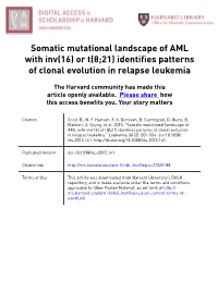 Somatic Mutational Landscape of AML with Inv(16) Or T(8;21) Identifies Patterns of Clonal Evolution in Relapse Leukemia