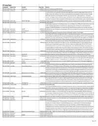 All FOIA Requests Pending As of July 31, 2017