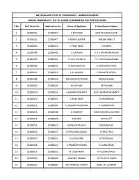 S.No Hall Ticket No Application No Name of Applicant Father/Spouse Name