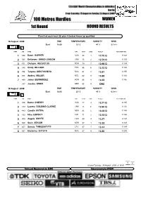 100 Metres Hurdles