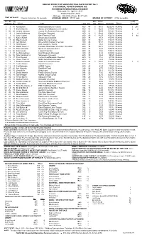 Official Report