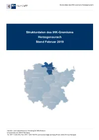 Strukturdaten Des IHK-Gremiums Herzogenaurach Stand Februar 2019