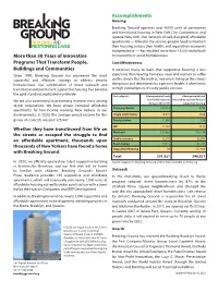 Accomplishments More Than 30 Years of Innovative Programs That Transform People, Buildings and Communities