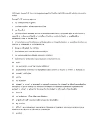 Multimedia Appendix 1. Search Strategy Developed for Medline Via Ovid to Identify Existing Systematics Review. Concept 1: BP